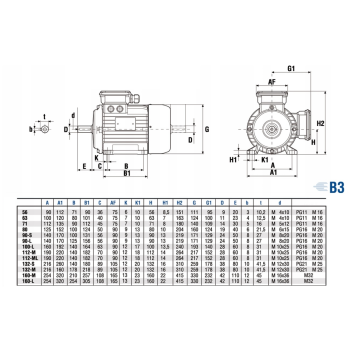 Silnik elektryczny z hamulcem 1,1kW 1400 obr/min. 80 B3